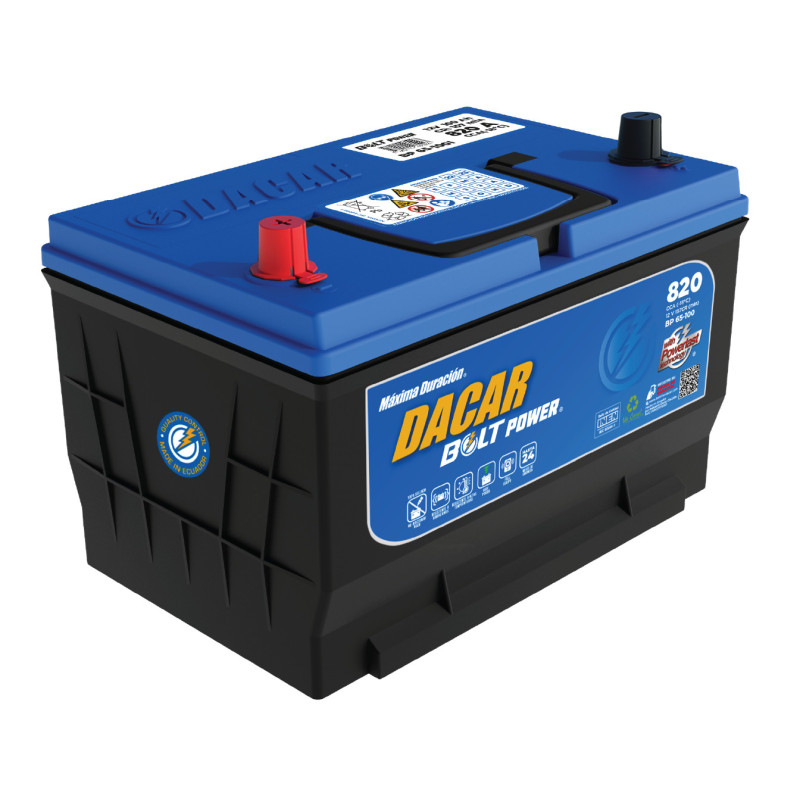 BP 65-100 I